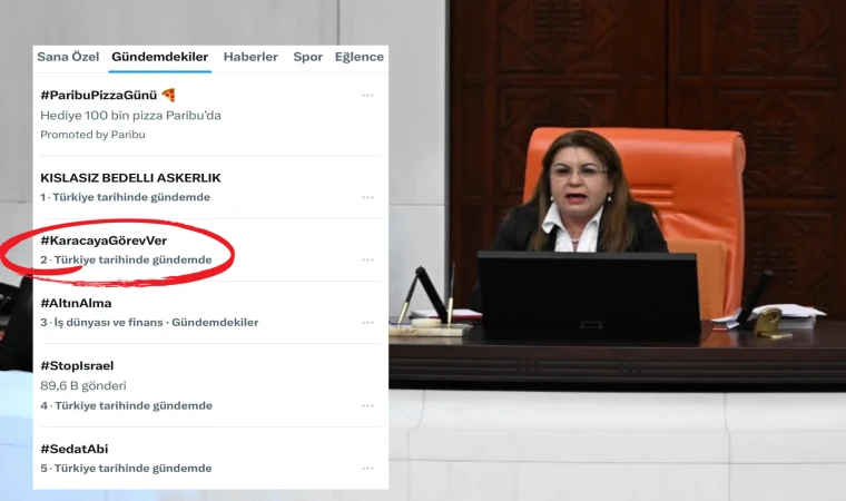 Gülizar Biçer Karaca Türkiye gündeminde
