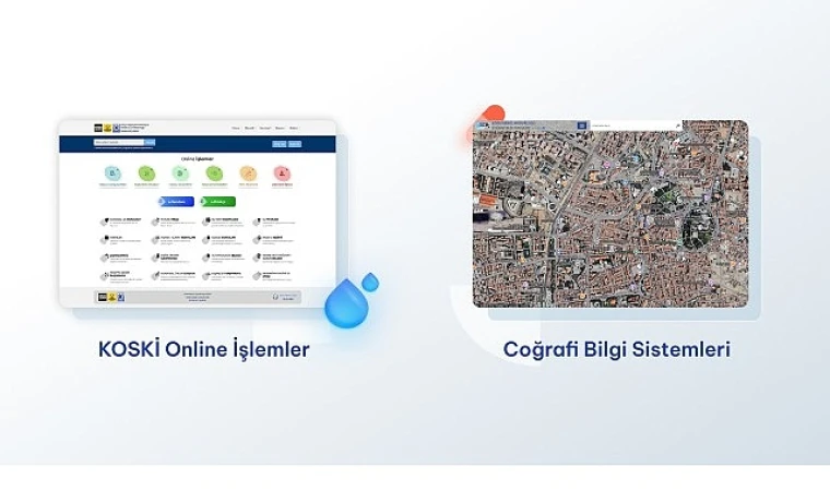 KOSKİ’den Dijitalleşmede Çifte Başarı