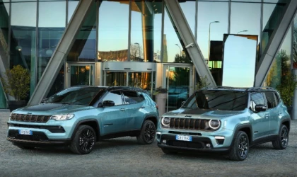 Tofaş 2023’te de başarılı finansal ve faaliyetlere sonuçlarına ulaştı