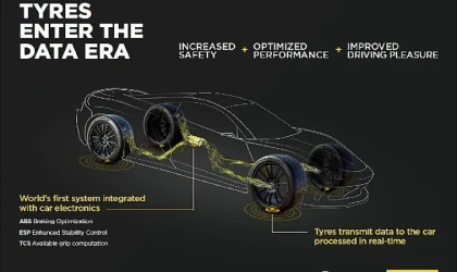 Bosch ve Pirelli akıllı lastik teknolojileri geliştirmek için bir iş birliği sözleşmesi imzaladı