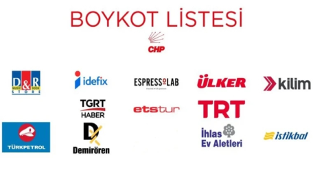 CHP lideri Özgür Özel boykot listesini açıkladı: İşte markaların tam listesi...