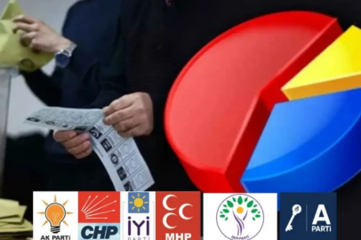 Analiz: Özgür Özel ve ekibi yeni parti kurarsa ana muhalefet değişiyor